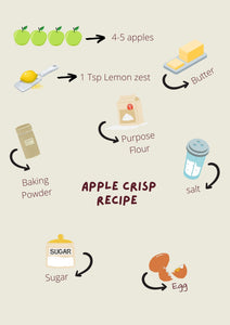 Visual Recipe- Apple Crisp!